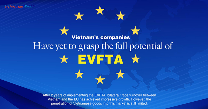 Vietnam’s companies have yet to grasp the full potential of EVFTA
